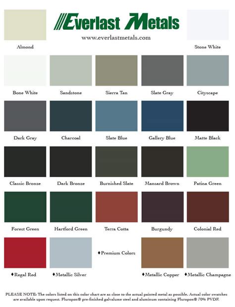 metal roof house color combinations everlast|everlast metals color chart.